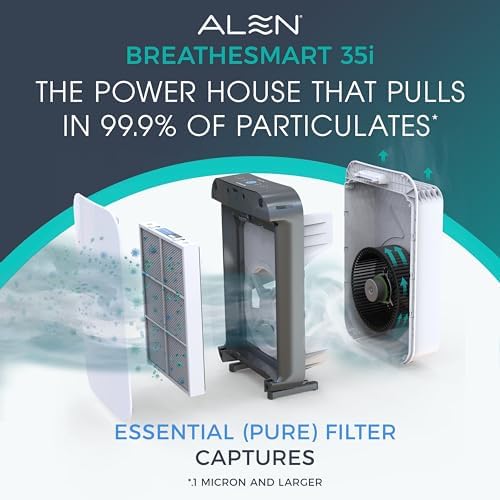 Alen 35i HEPA Air Purifier, Essential Filter, Covers 1,400 Sq Ft - Image 4