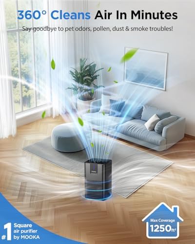 MOOKA Air Purifiers for Home Large Room 1250 Ft², H13 HEPA Filter Black M05 - Image 2