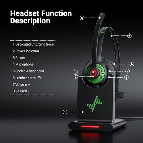 Bluetooth Wireless Headset with Mic for Work, Bluetooth 5.2, Advanced Noise Reduction Microphone, Clear Calls - Comfortable On-Ear Headphones, Applicable to PC, Laptop, Phone, Android, Zoom, Office - Image 6