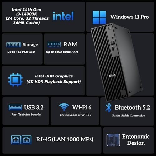 Dell Pro1250 Desktop, New OptiPlex Version, Intel I9-14900K(24 Core, 36MB Cache, 32Threads,), 32GB DDR5 RAM, 1TB PCIe SSD, Dual 4K Monitor Support, Ultra-Quiet Design, Ethernet, Windows11 Pro - Image 2