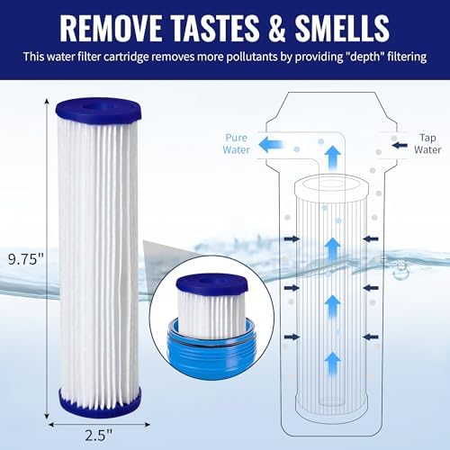 CFS Pleated Sediment Pre-Filters for EQ-304, 10 x 2.5 in, 4 Pack - Image 6