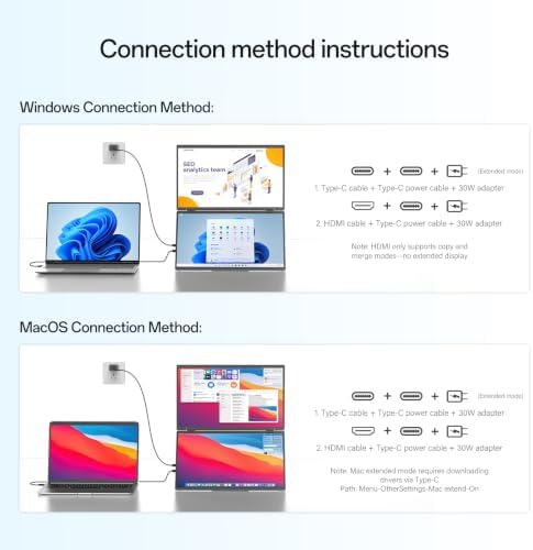 InnoView Portable Dual Monitor 15.6" 1920x1080 Dual Stacked Foldable Monitor | 315° Screen Adjustment | USB-C/HDMI Second Monitor for Laptop, Mac, Windows - Image 5