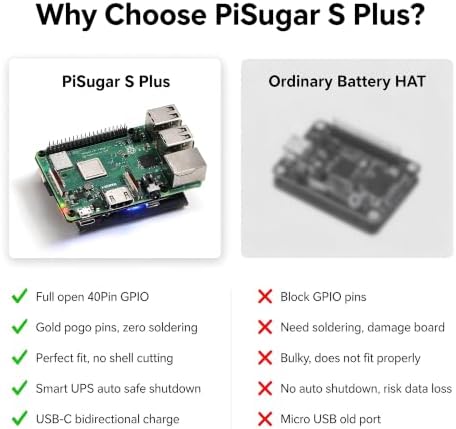 PiSugar S Plus 5000mAh UPS Battery for Raspberry Pi 4B/3B+/2B - Image 3