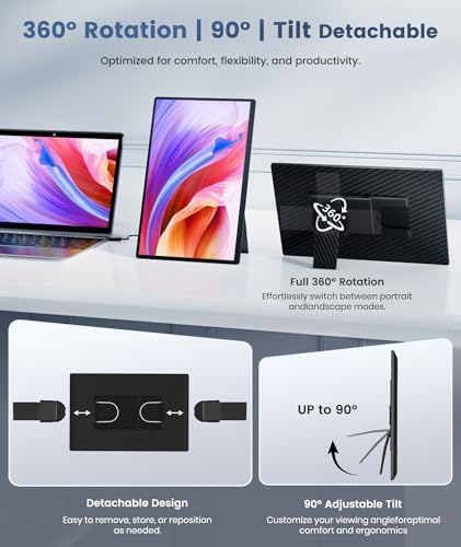 Synnov Portable Monitor, 16" 1200P FHD Laptop Screen Extender - Image 4