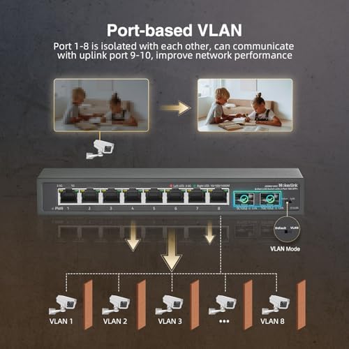 MokerLink 8 Port 2.5Gigabit Ethernet Switch with 2x10G SFP Slot, 8 x 2.5G Base-T Ports, VLAN Isolation, Metal Unmanaged Fanless Small Network Switch - Image 7