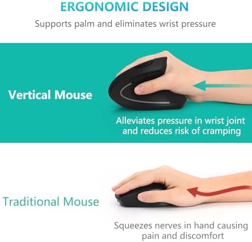 Lekvey Ergonomic Mouse, Rechargeable Vertical Wireless Mouse, Comfort Grip - Image 2