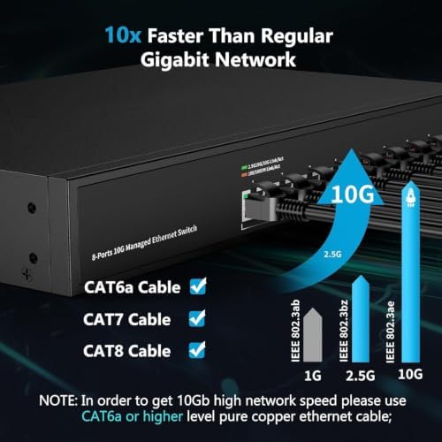 8 Port 10Gb RJ45 Web Managed Network Ethernet Switch 8 x 10G Base-T Port | Multi-Gig 10G-5G-2.5G-1G | 19 Inch Rack Mount | Built-in Fan | 160G Bandwidth | 10Gbps for 10G NAS, PC, WiFi7 Router - Image 2