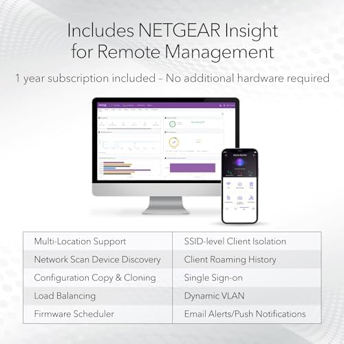NETGEAR Cloud Managed Wireless Access Point (WAX615PA) - WiFi 6 Dual-Band AX3000 Speed | Up to 256 Client Devices | 802.11ax | Insight Remote Management | PoE+ Powered or Included AC Adapter - Image 5