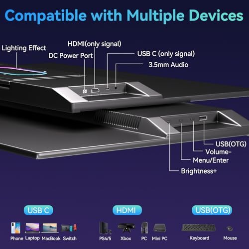 Kenowa 27 Inch Large Second Monitor 2K QHD 100Hz IPS Screen USB C HDMI - Image 5