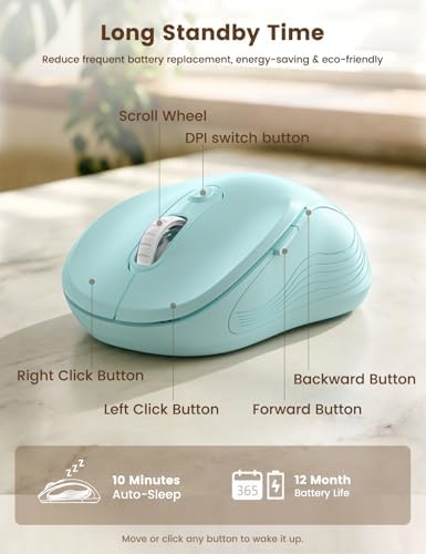 WisFox 2.4GHz Wireless Mouse for Laptop, Ergonomic 6-Button, Baby Blue - Image 4