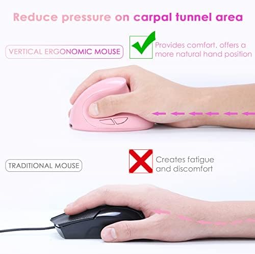 Ergonomic Mouse,Rechargeable Small Vertical Mouse with 6 Buttons Adjustable 800/1200/1600 DPI Pink Wireless Mouse for Laptop Desktop PC Mac - Image 3