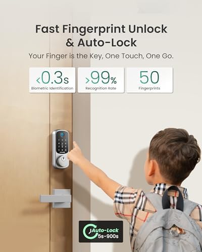 DESLOC B200 Fingerprint Smart Lock with 2 Lever Handles Set,Front Door Lock - Image 3