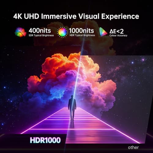 KTC 27 Inch 4K QD-Mini LED White Gaming Monitor Dual Mode M27U6 - Image 4
