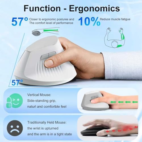 Ergonomic Mouse, Wireless Bluetooth Vertical Mouse, Rechargeable, USBC & Bluetooth 5.0/3.0 & 2.4G Connect, Easy to use, Cordless, Quiet Clicks, 6 Buttons for Laptop, Desktop, PC, Mac, Computer - Image 3