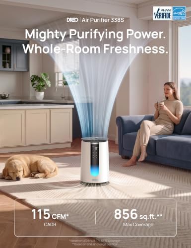 DREO Smart Air Purifier for Home, AHAM VERIFIDE Air Cleaner for Bedroom, Pets, Smoke, Dust, Pollen & Odors, Wi-Fi/Voice/Alexa, PM2.5 Monitor, Auto, Turbo, HEPA Sleep Mode, DR-HAP008S (Dreo 338S) - Image 3