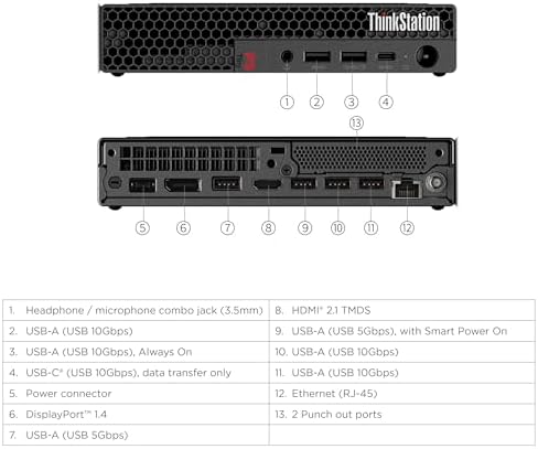 Lenovo ThinkStation P3 Tiny Desktop Computer, 20-core Intel Core i7-14700 vPro, 32GB DDR5, 1TB SSD, Display Port + HDMI, WiFi 6, RJ-45, USB-C, Wired Keyboard & Mouse, Windows 11 Pro - Image 5