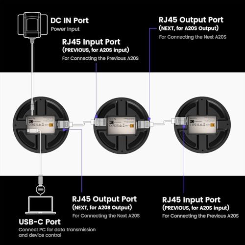 Nearity A20S 2-Pack Conference Speaker with 8 MEMS Mics, Daisy Chain - Image 6
