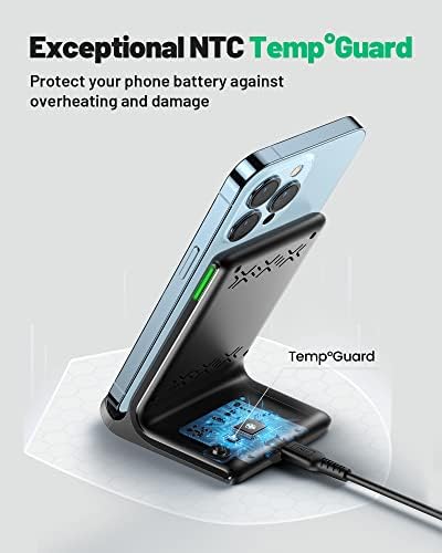 INIU Wireless Charger, [2-Pack] 15W Fast Wireless Charging Station with LED - Image 3