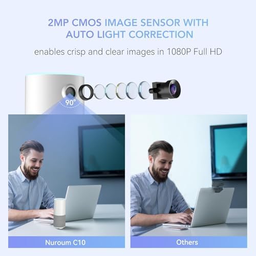 NUROUM C10 1080P Conference Webcam with Microphone Speaker, Portable - Image 4