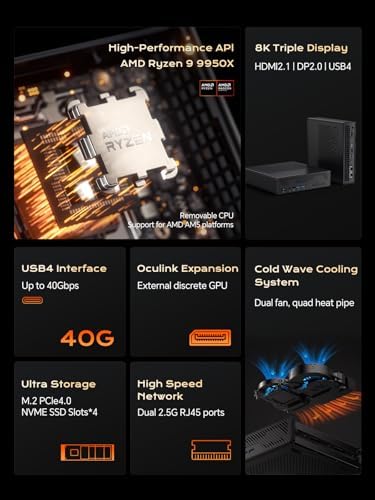 MINISFORUM Mini Workstation MS-A1 Barebone with AMD Ryzen 9 9950X (Zen 5, 16 cores/32 Threads, up to 5.7 GHz) Mini PC, OCuLink, Dual 2.5G LAN, 4× M.2 PCIe, HDMI/DP/USB-C, Without RAM/SSD - Image 3