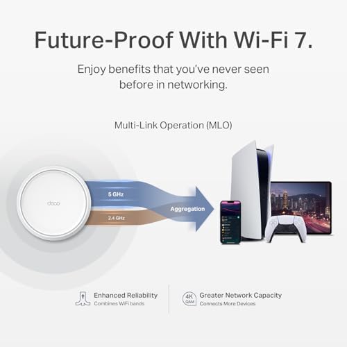 TP-Link Deco 7 BE23 Dual-Band BE3600 WiFi 7 Mesh Wi-Fi System, 2-Pack - Image 4
