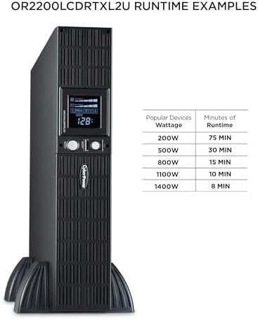 CyberPower OR2200LCDRTXL2U Smart App LCD UPS Battery Backup - Image 6