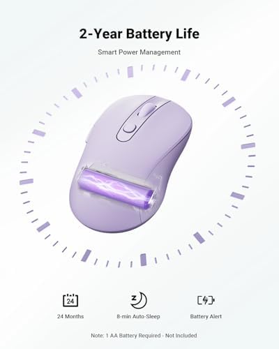 wegear USB Wireless Mouse for Laptop PC Mac, 2.4GHz Cordless Mouse-Purple - Image 6