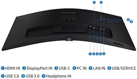 Samsung 34” ViewFinity S65UC, Ultra-WQHD Curved Monitor - Image 6