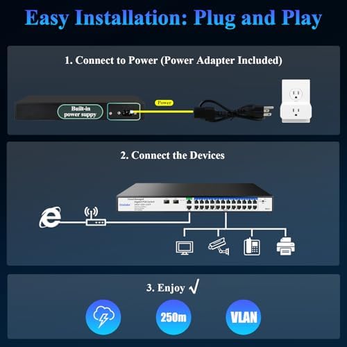 Goalake 28-Port Gigabit Managed PoE Switch (24 PoE+ Ports + 2 Uplink + 2 SFP) – with 250m Extend, VLAN and QoS for Network Segmentation, Plug-and-Play, Industrial Fan, Desktop/Wall Mount - Image 6