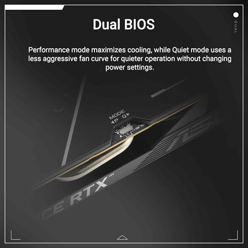 ASUS Dual GeForce RTX 5050 8GB GDDR6 OC Edition Gaming Graphics Card - Image 5