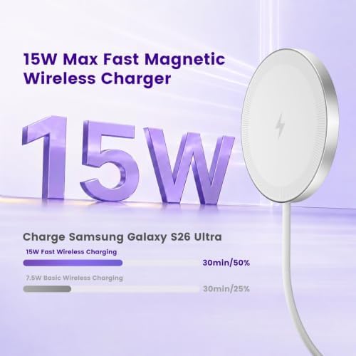 15W Magnetic Fast Charging Pad, Wireless Charger for Samsung & Android - Image 3