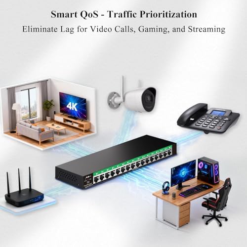 STEAMEMO 16-Port Gigabit Managed Switch | Web Smart Ethernet Switch with VLAN & QoS | Fanless Metal Housing | Desktop/Wall Mount | Enterprise Network Switch for Small Business, Home Office - Image 4