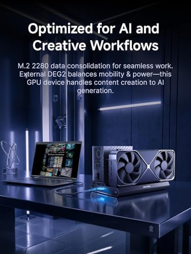 MINISFORUM DEG2 eGPU Docking Station for OCuLink and USB4 V2, (Supports TBT5), Graphics Card Extension Enclosure, Works with ATX/SFX Power Supplies, Features M.2 Slot,2.5G LAN Portand USB 3.2 Port - Image 6