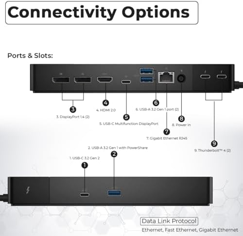 Dell WD22TB4 Thunderbolt 4 Dock - 1 Year Warranty, 40Gbps USB-C/USB A, Dell Docking Station w/ 180W Adapter, HDMI, DisplayPort, USB-C Cables - Supports 4K Displays & Upto 3 Monitors (Renewed) - Image 4