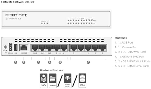 Fortinet FortiGate 60F Hardware, 36 Month Unified Threat Protection (UTP), Firewall Security - Image 5
