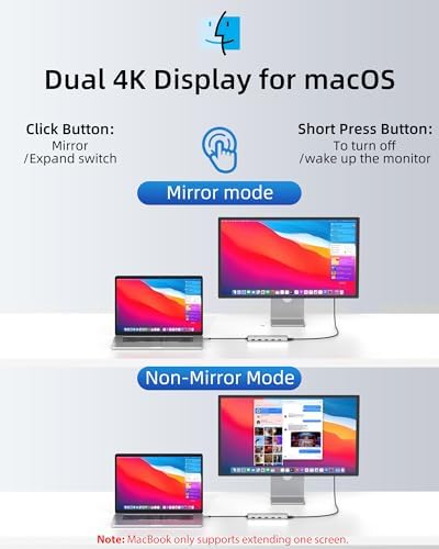 13-in-1 Laptop Docking Station Dual Monitor 4K, 2 HDMI USB C Hub LIONWEI - Image 4