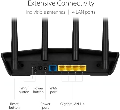 ASUS RT-AX1800S Dual Band WiFi 6 Extendable Router, Subscription-Free Network Security, Parental Control, Built-in VPN, AiMesh Compatible, Gaming & Streaming, Smart Home - Image 6