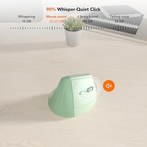 KYSONA EM18 Wireless Ergonomic Vertical Mouse, Ergo Design, Bluetooth Cordless Mouse for Medium/Large Hands, Silent Click, 5-Level Adjustable DPI, Carpal Tunnel Mice for Computer/PC/Mac/Laptop, Green - Image 6