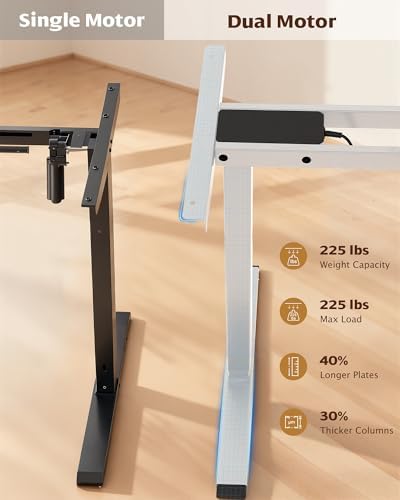 TOPSKY Dual Motor Standing Desk Frame, 225 lbs Capacity, White - Image 5