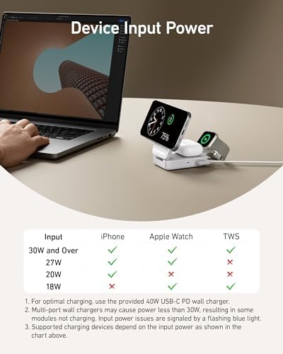 Anker MagGo 3-in-1 MagSafe-Compatible Qi2 15W Foldable Charging Station - Image 6