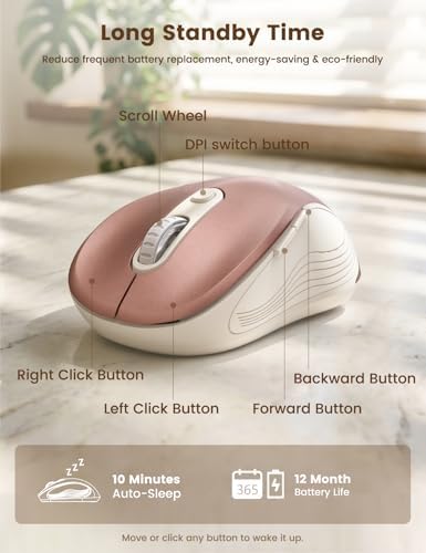 WisFox 2.4GHz Wireless Mouse for Laptop, Ergonomic 6-Button, Rose Gold - Image 4
