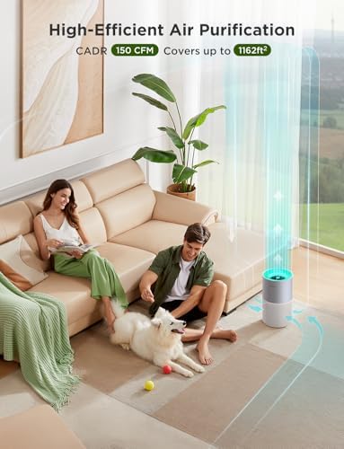GoveeLife Air Purifier for Bedroom, Covers up to 1162ft², 24dB Sleep Mode - Image 2