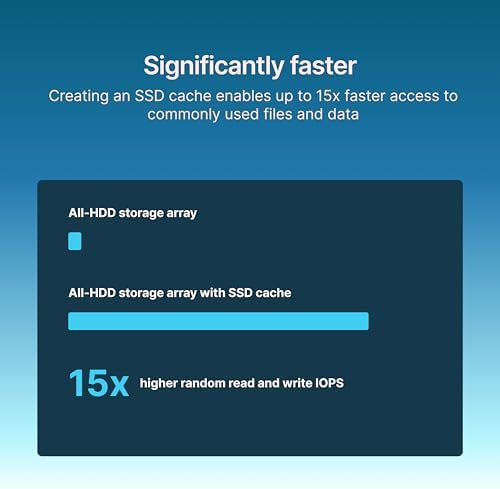 Synology SNV5420-800G - Enterprise Series M.2 NVMe SSD (2280) 800GB - Image 3