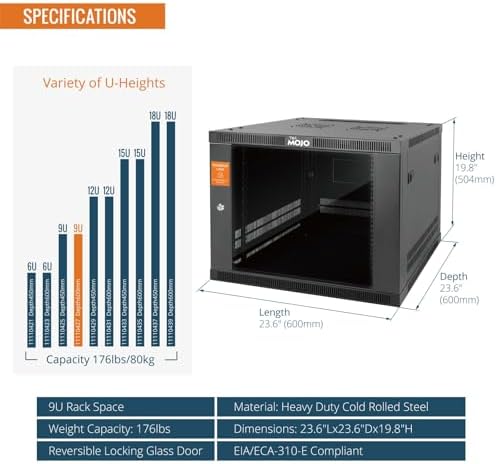Tecmojo 9U Wall Mount Rack Cabinet, Heavy-Duty 176 Lbs High Load Capacity, 19” Enclosed Server Network Rack with 2 Colling Fans,Glass Door, 23.6” Deep – Elite Collection - Image 3