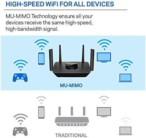 Linksys Mesh Wifi 5 Router, Tri-Band, 2,000 Sq. ft Coverage, Supports Guest WiFi, Parent Control, 20+ Devices, Speeds up to (AC2200) 2.2Gbps - MR8300 - Image 6