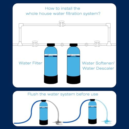 H&G Lifestyles Whole House Water Descaler Water Filter, Saltless Water Softener for Whole Home,Anti Scaler Buildup,Remove Heavy Metal Odor.700,000 Gallons - Image 6