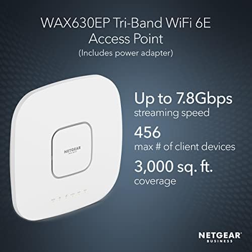 NETGEAR Cloud Managed Wireless Access Point (WAX630EP) - WiFi 6E Tri-Band AXE7800 Speed | Mesh | 802.11ax | MU-MIMO | Insight Remote Management | PoE++ | Includes Power Adapter - Image 2