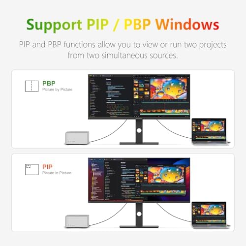 INNOCN 34" Ultrawide Monitor WQHD 3440 x 1440P 180Hz IPS PC Adaptive-Sync G-SYNC Compatible, HDMI, DP, PIP/PBP, 21:9, HDR, MPRT, Built-in Speaker, Height Adjustable, Eye Care - 34C1R - Image 3