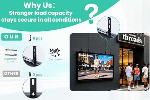 HCTCPALS P5 Outdoor LED Sign 65''x34'' Full-Color Programmable Digital Message Board High-Brightness IP65 Waterproof LED Display with WiFi & USB Control,Scrolling Message Board for Business Advertising-Text/Image/Video - Image 2