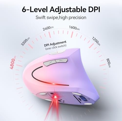 TECKNET Ergonomic Mouse, 4800 DPI Wireless Bluetooth Vertical, 3-Device - Image 4